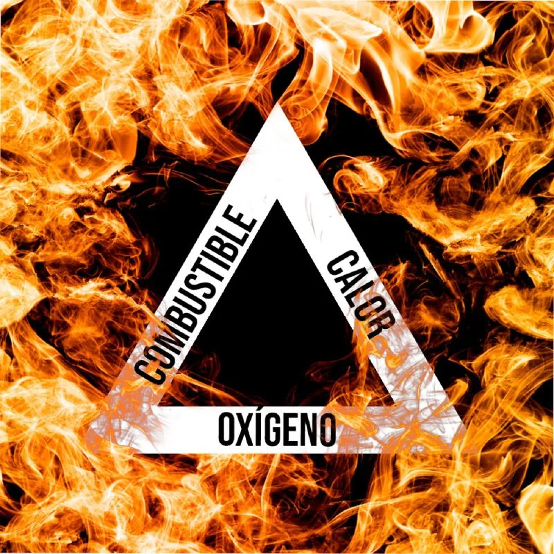 Triángulo de Fuego