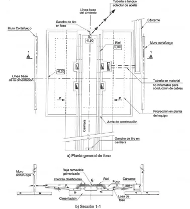 Plano de la poza de un transformador mostrando sus componentes.
